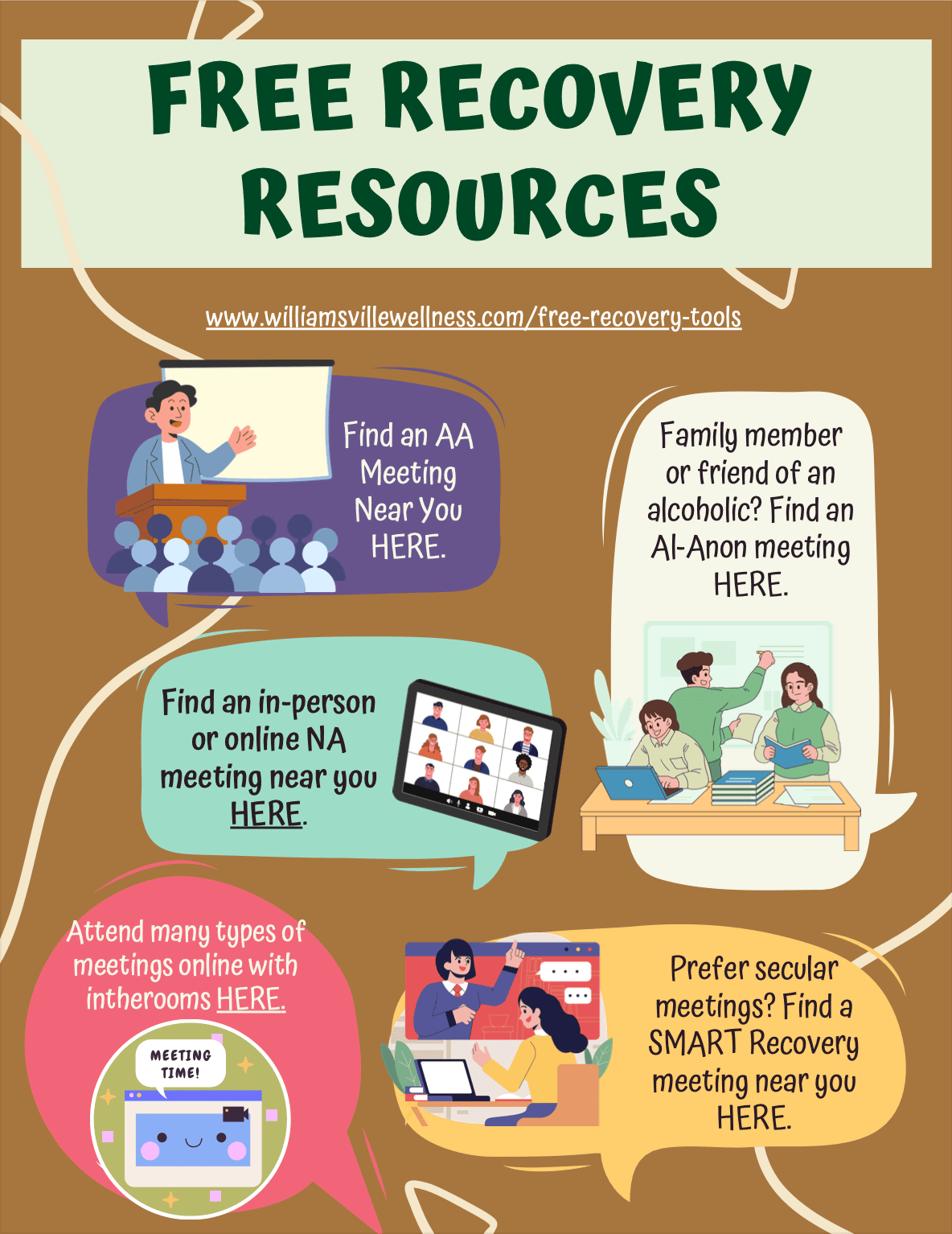 Free Recovery Resources Brochure